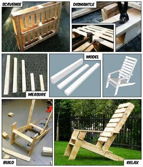 Outdoor Pallet Furniture DIY ideas and tutorials0 1