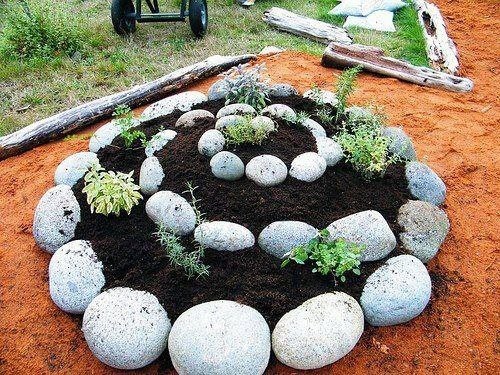 15+ Modern and Cool Raised Garden Bed Ideas