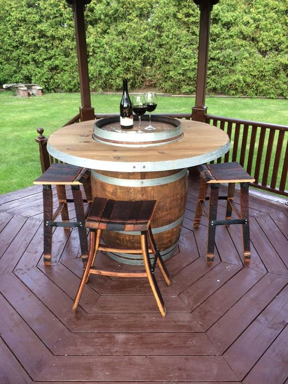 15 Wonderful ideas to use old wine barrels in decoration