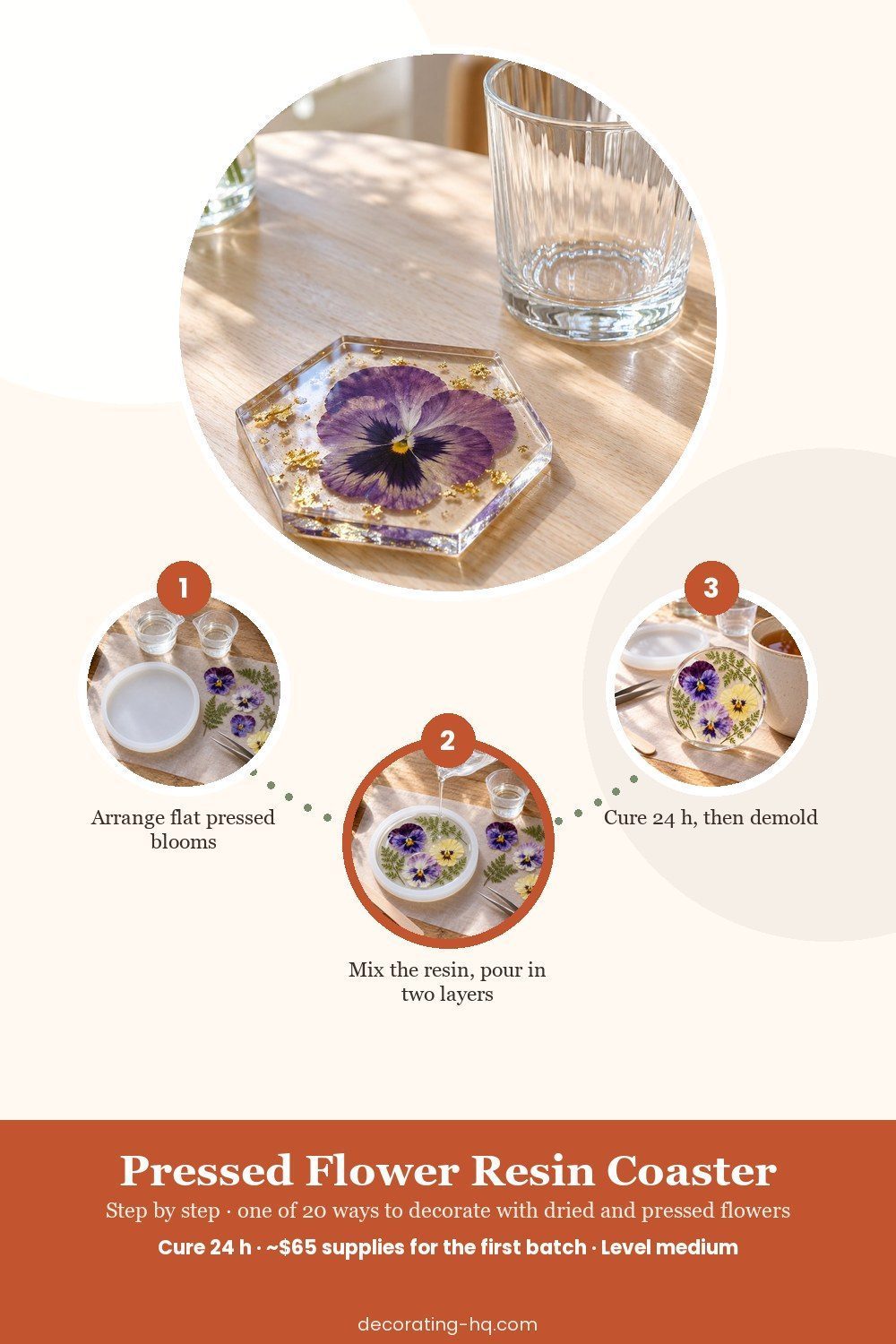 Step by step pressed flower resin coaster: arrange blooms, pour resin, cure and demold