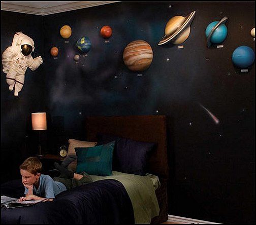 Space themed bedroom decor