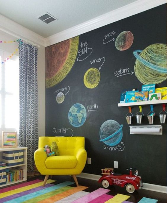 space themed bedroom decor 3