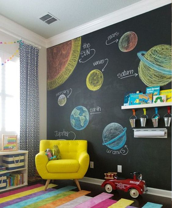 Space themed bedroom decor